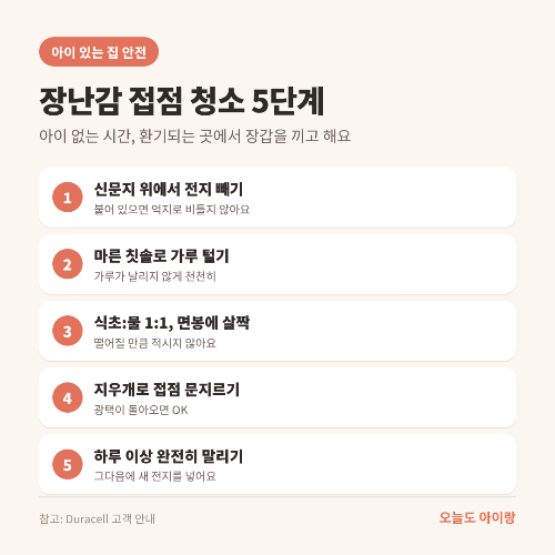장난감 건전지 누액, 하얀 가루의 정체와 '살릴 장난감 vs 보낼 장난감' 판단법