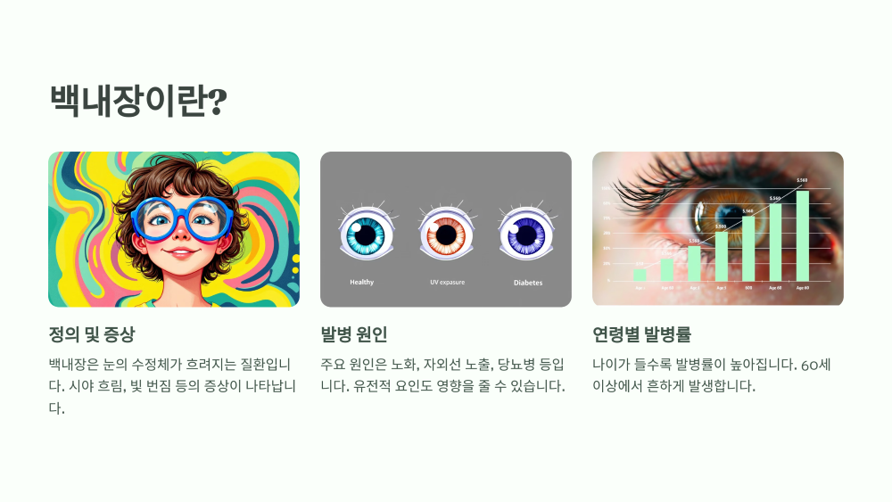 백내장이란?