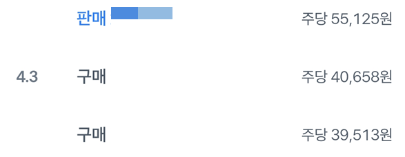 MSTX 사고 팔고의 흔적2