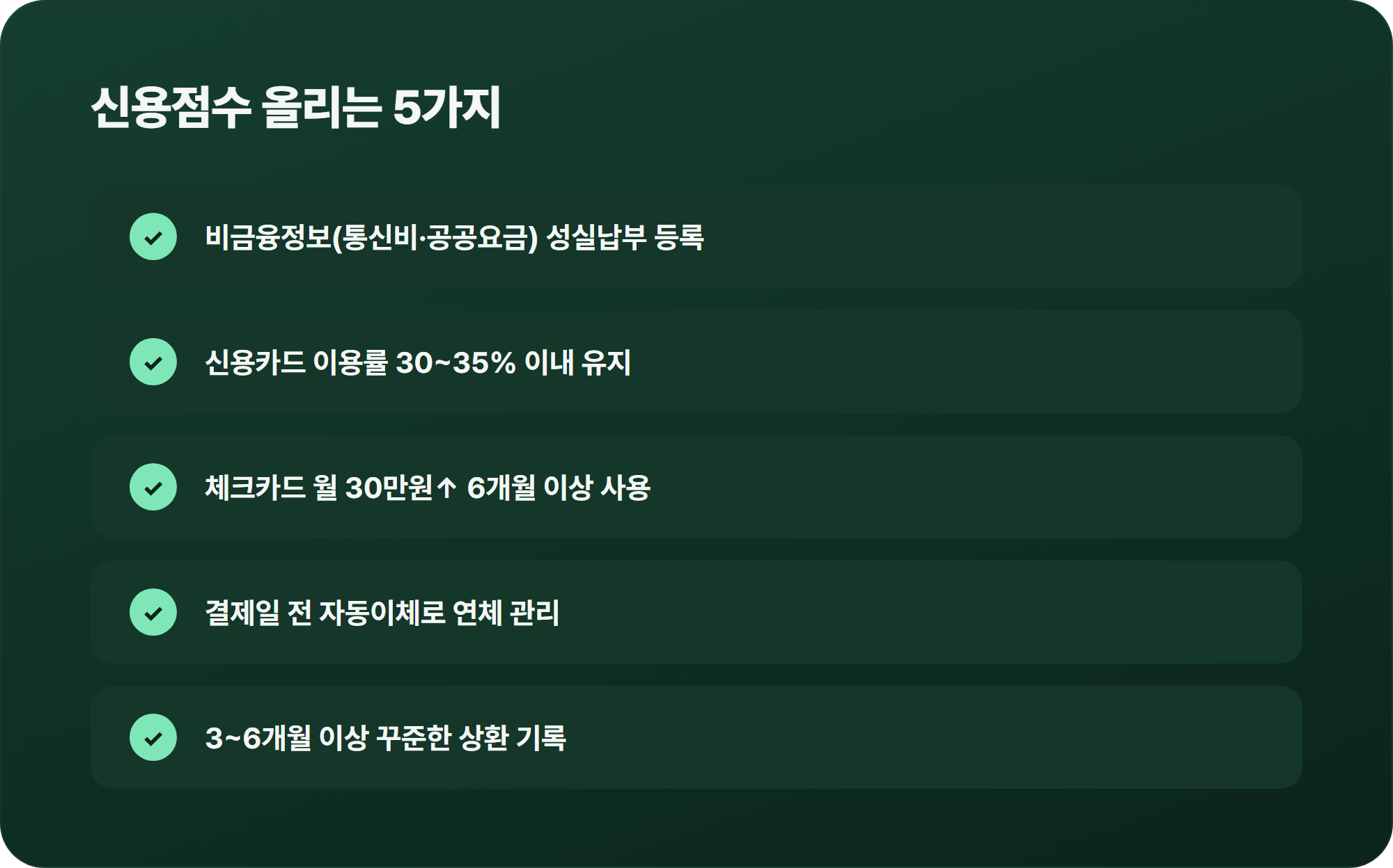 신용점수 올리는 5가지 체크리스트 카드 - 비금융정보 등록, 카드 이용률 관리, 체크카드 사용, 연체 관리, 꾸준한 상환 기록