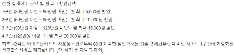 전월실적대비 최대할인금액