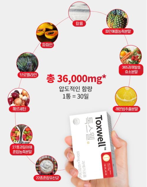 톡스웰-다이어트-효과