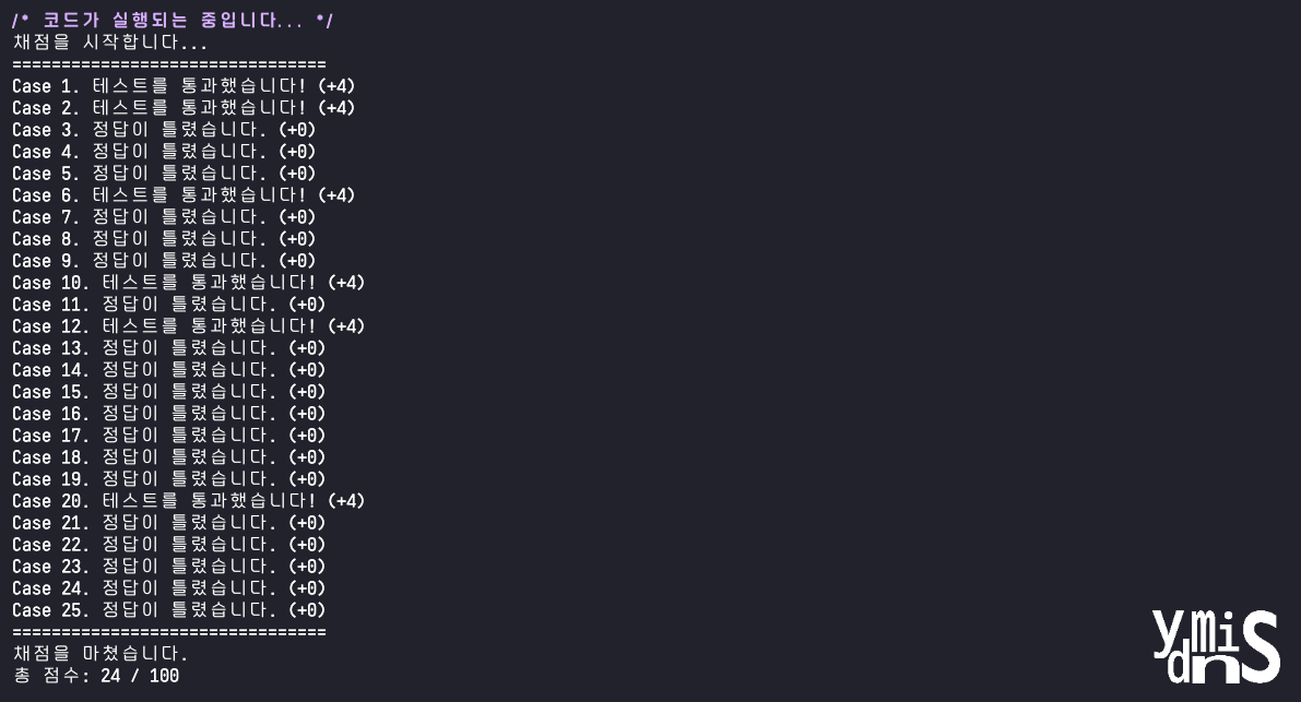 6일차 수행결과 모습이다.
