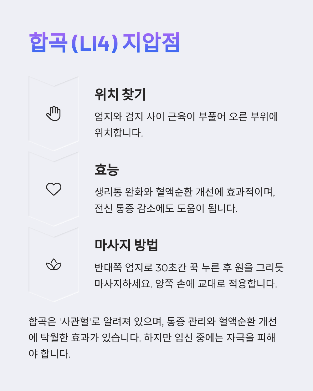 생리 늦어질때 지압하면 효과 있을까? 실제로 해본 후기
