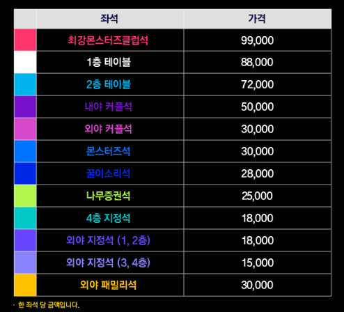 최강야구 직관 예매 바로가기 티켓팅 방법 가격