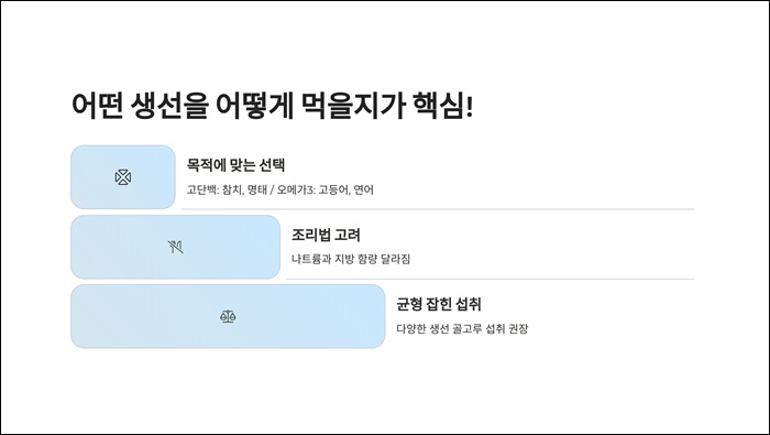 한국인이 자주 먹는 생선 10종 영양소 요약 ppt 이미지