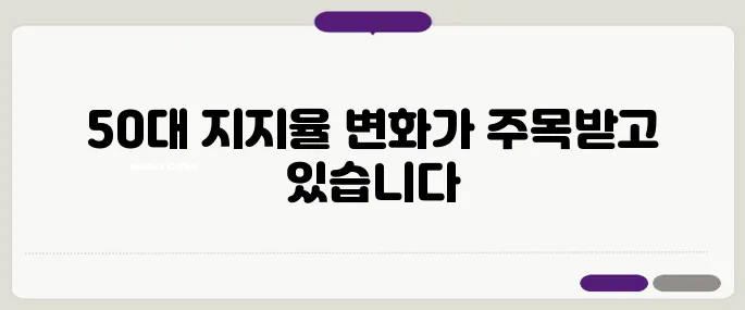 국민연금 개혁 로드맵의 맞대결에서 50대 이상의 지지율이 크게 흔들리고 있습니다.