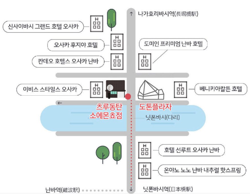 미팅 장소