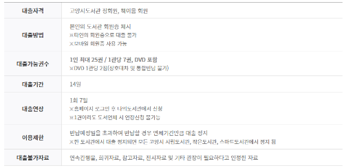 대출정보