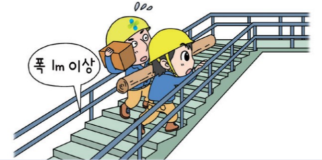 안전보건규칙 제26조 ~제30조 계단의 강도 등 