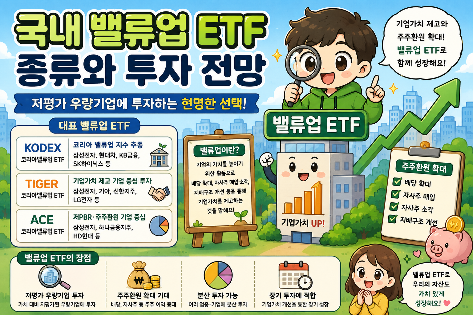 국내 주식 밸류업 관련 내용