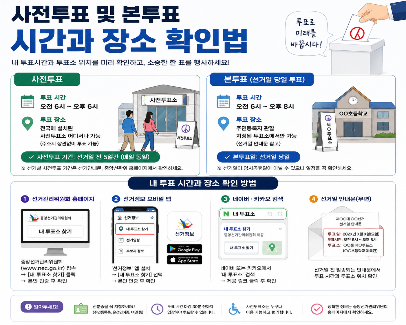 사전투표 및 본투표 시간과 장소 확인법