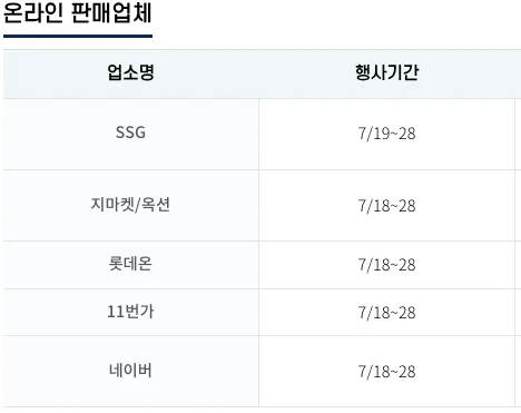 소프라이즈 2024 한우 반값 세일