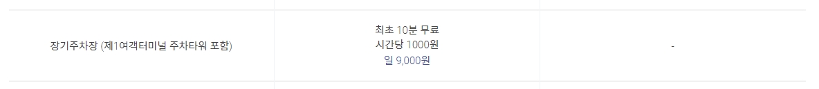 인천공항 장기 주차장 요금표. 1일 9,000원.