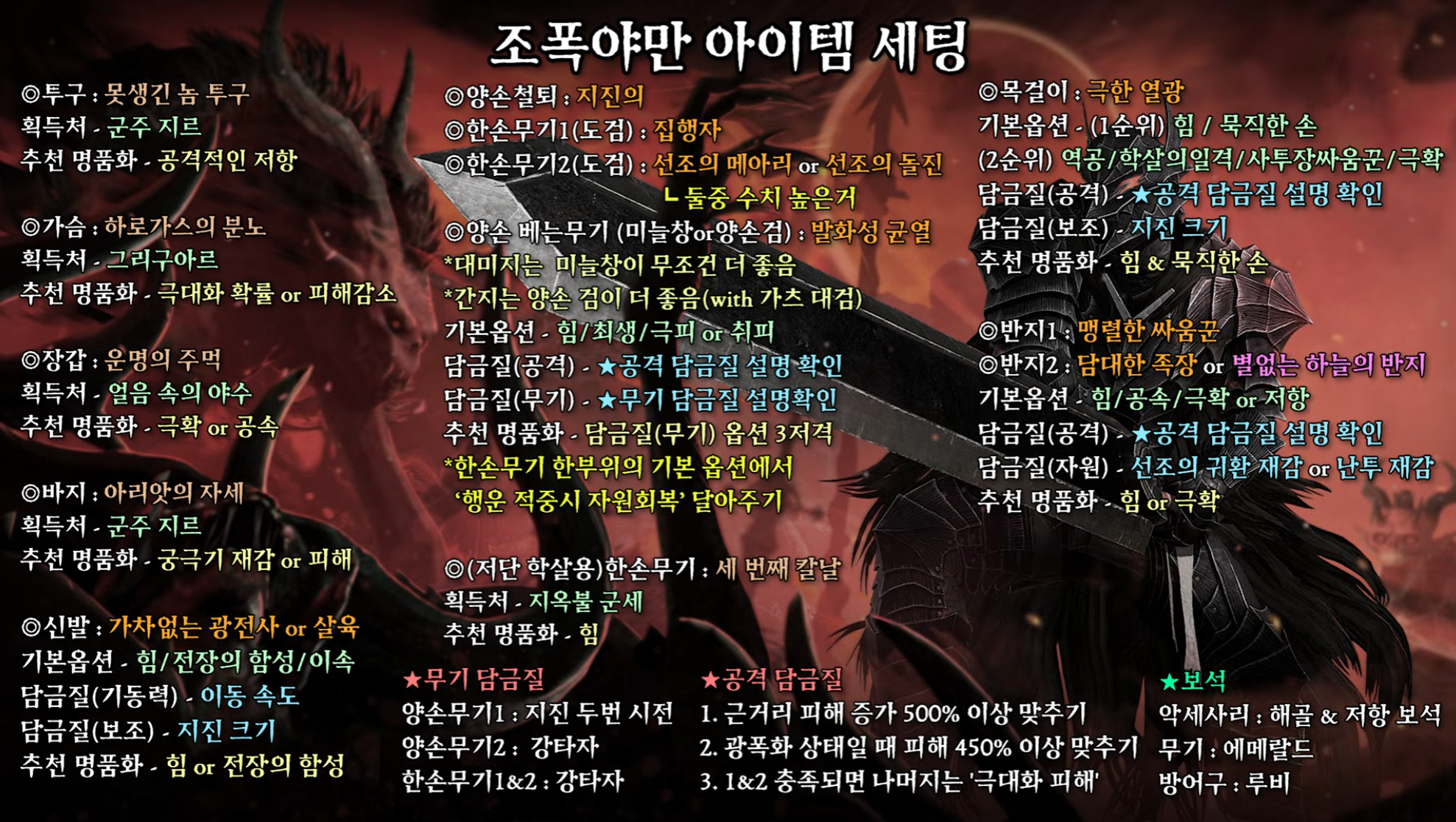 조폭야만 아이템 세팅