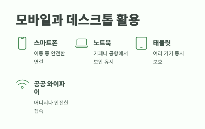 VPN 이란? 쉽게 정리 9