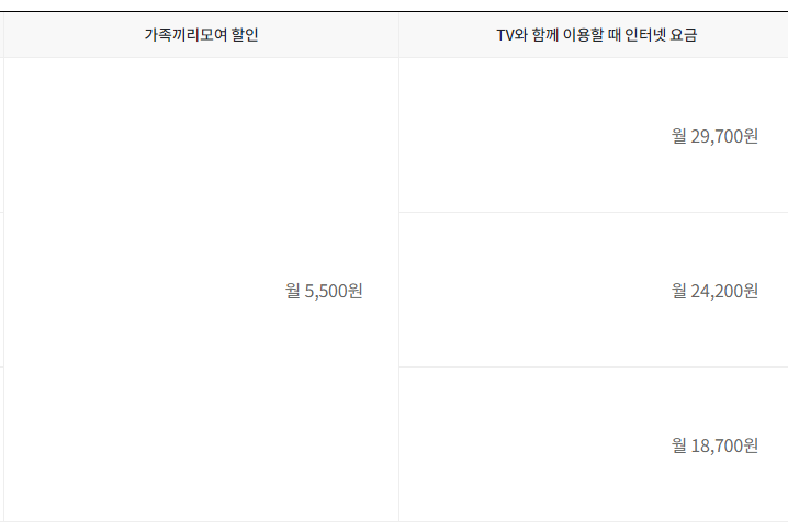 가족끼리-모여-할인-표2
