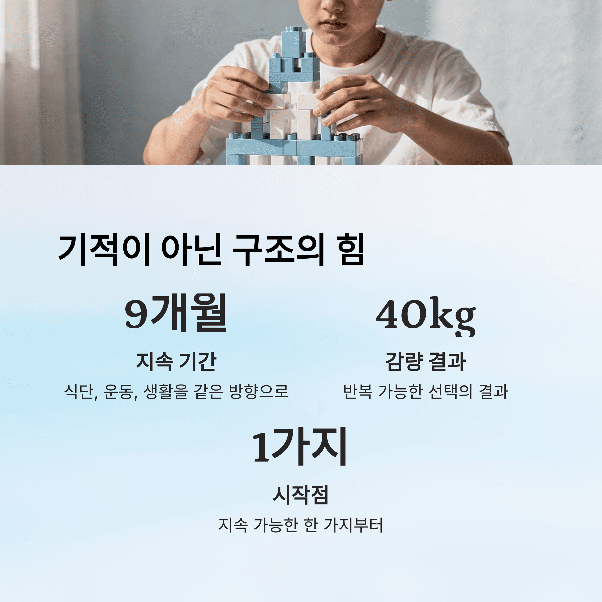 홍윤화 40kg 감량 과정
