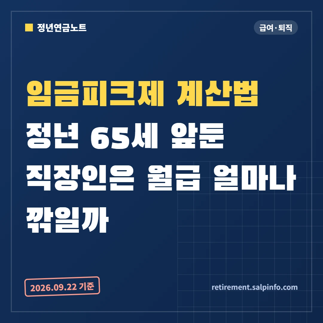 임금피크제 계산법, 정년 65세 앞두고 월급 얼마나 주나