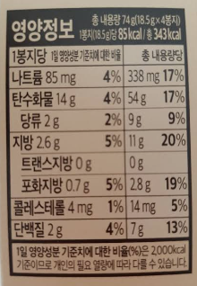 마트에서 찍은 영양성분표 사진