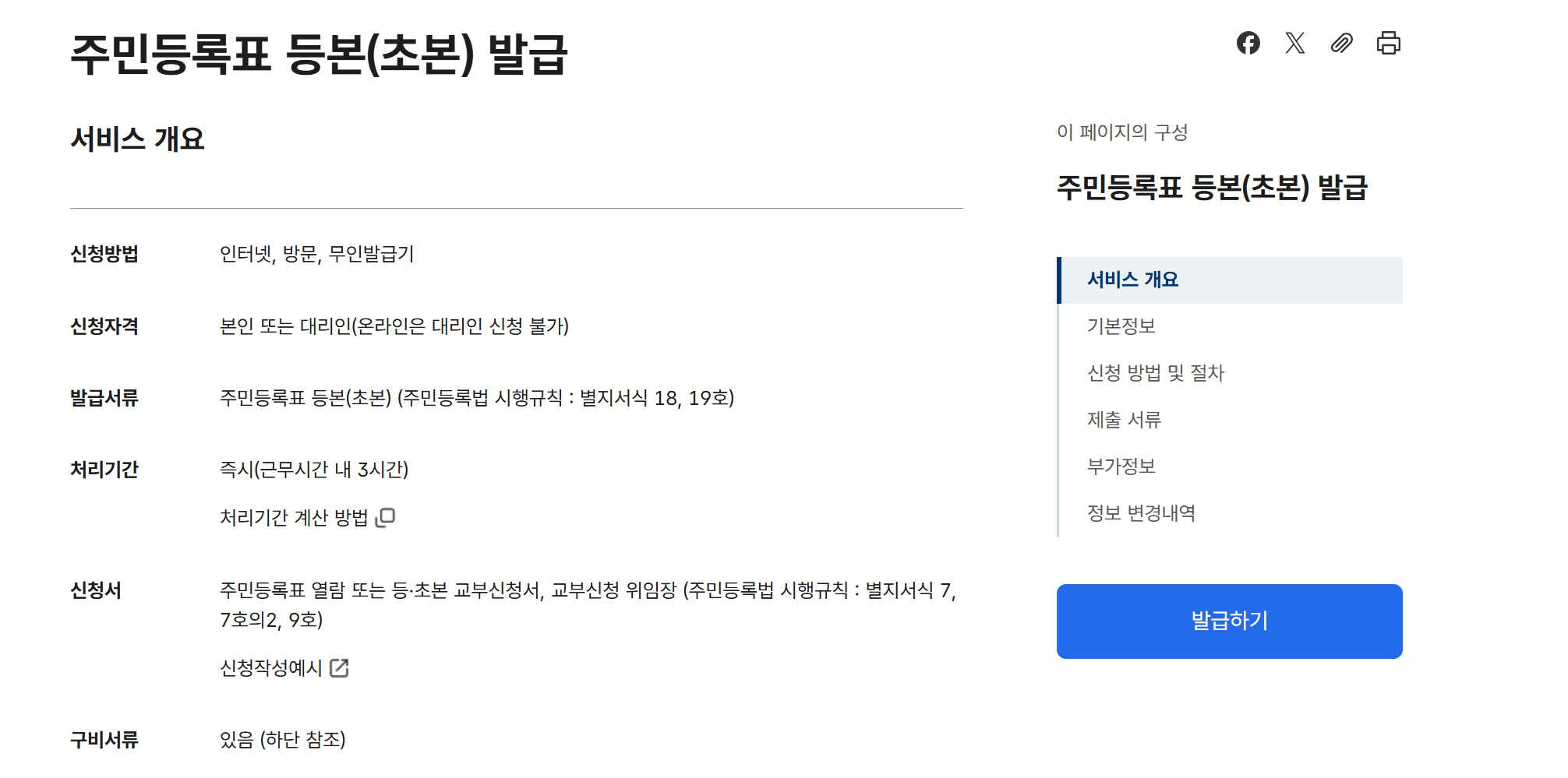 주민등록 등본 모바일, 온라인 5분만에 발급 받기