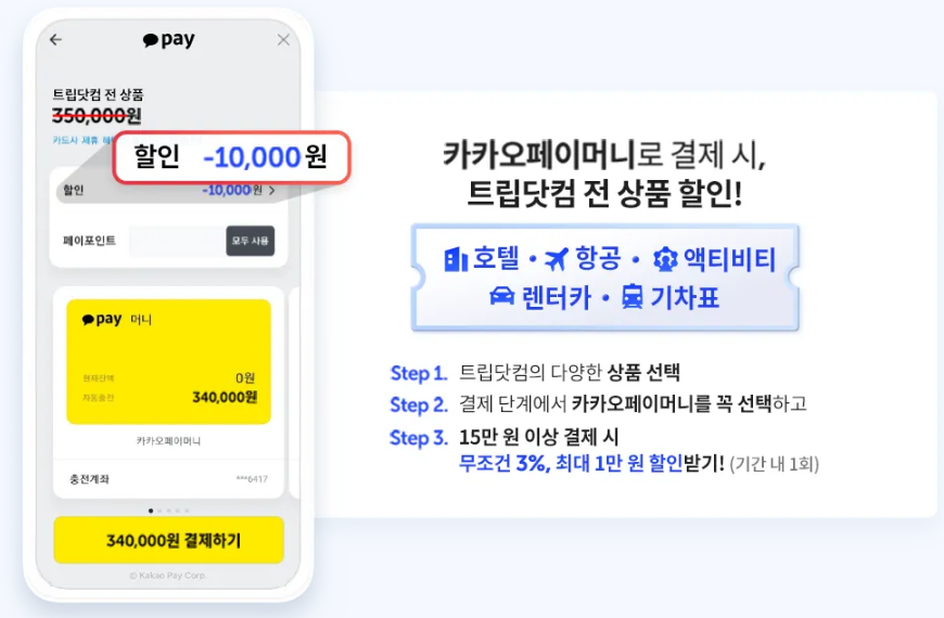 트립닷컴 블랙프라이데이 세일&#44; 핫한 호텔 2만 원부터 반짝 특가