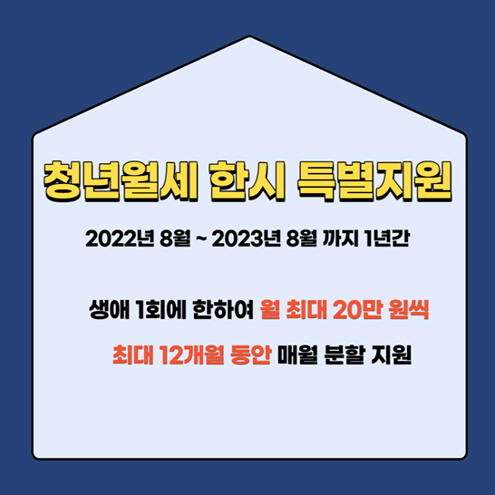 청년월세한시특별지원