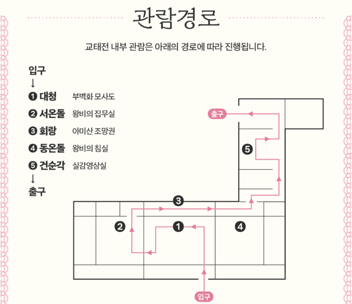 교태전