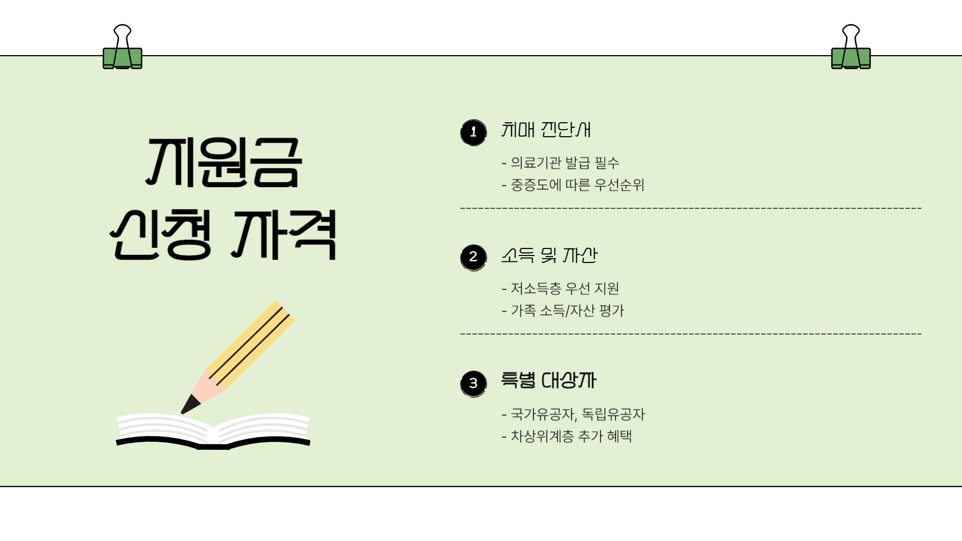 치매환자 간병비 지원사업