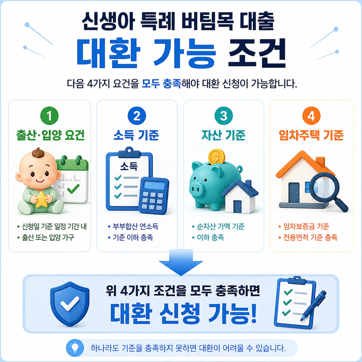 신생아_특례_버팀목대출_대환가능조건_본문2