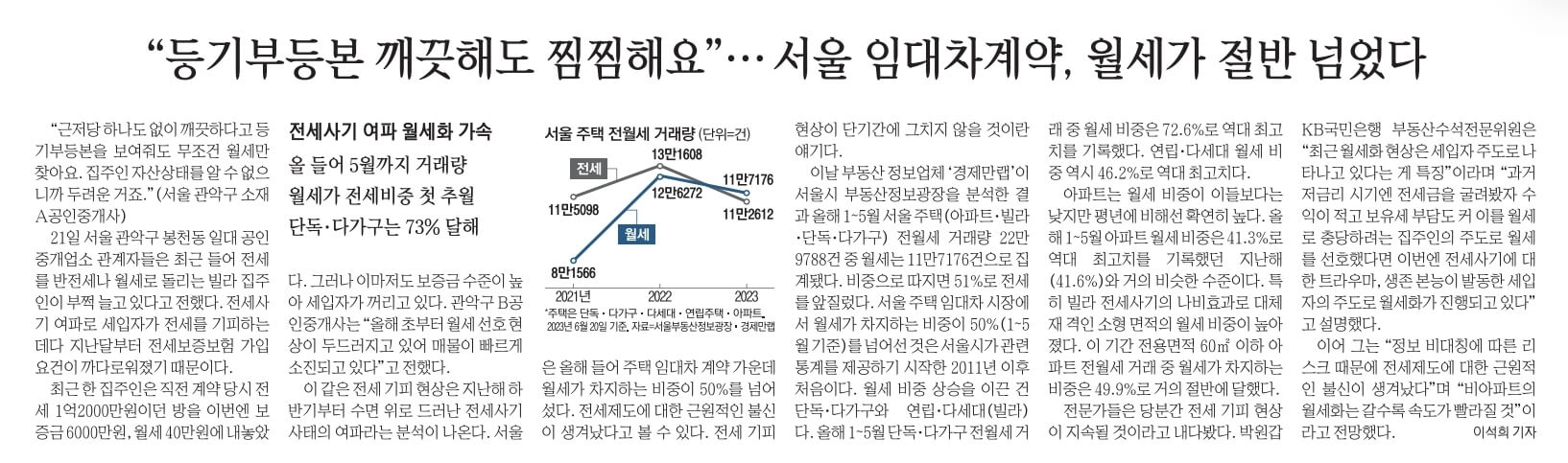 6월22일 신문스크랩23