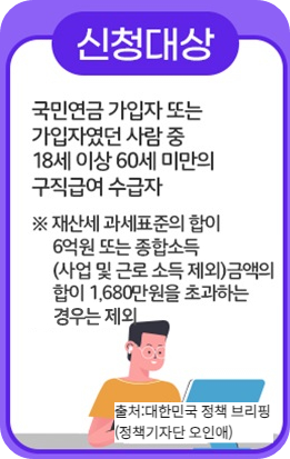 실업크레딧 신청대상 설명