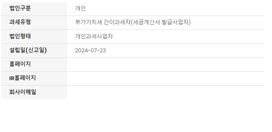 사업자 등록번호 조회방법(무료)