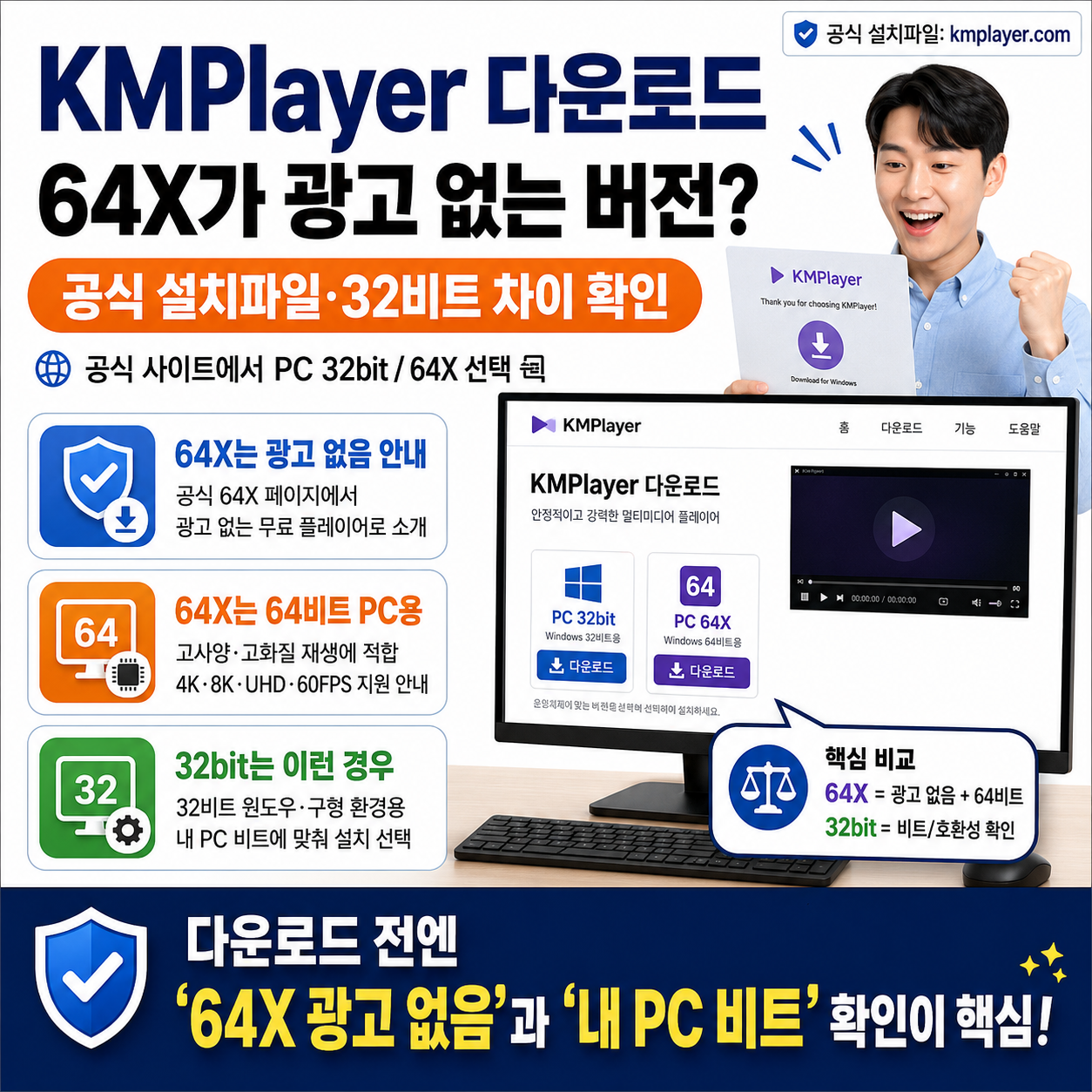 KMPlayer 다운로드, 64X가 광고 없는 버전? 공식 설치파일&middot;32비트 차이 확인