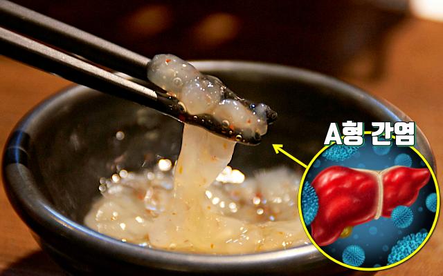 간 재생 방법 간회복 음식