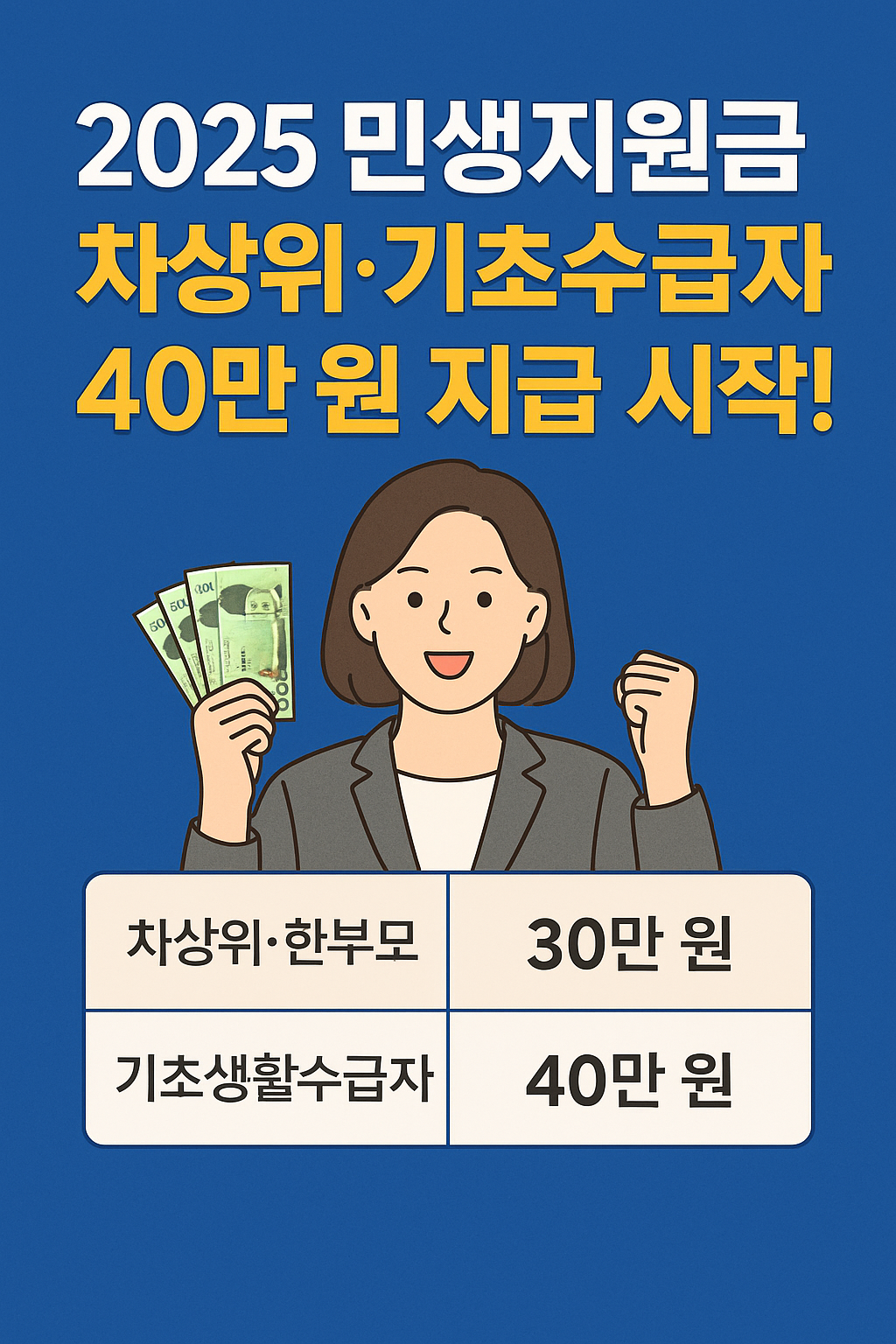 차상위·기초수급자 40만 원 지급 시작!