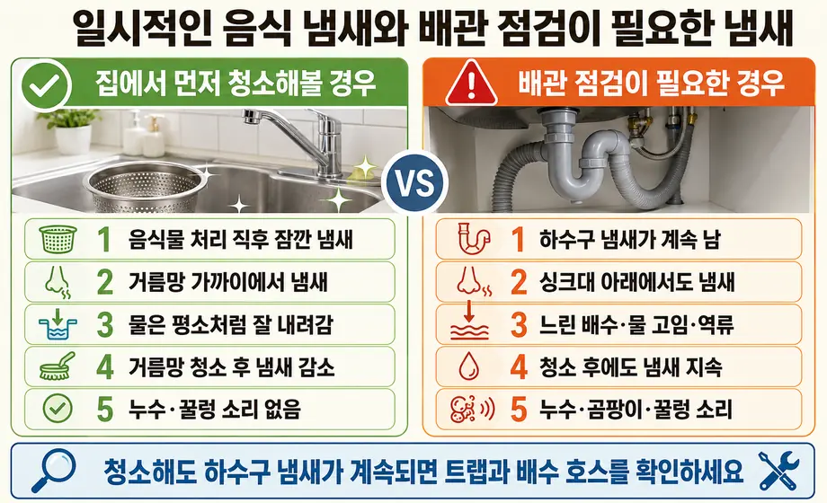 일시적인 싱크대 음식 냄새와 하수구 냄새, 느린 배수, 누수 등 배관 점검이 필요한 냄새 비교