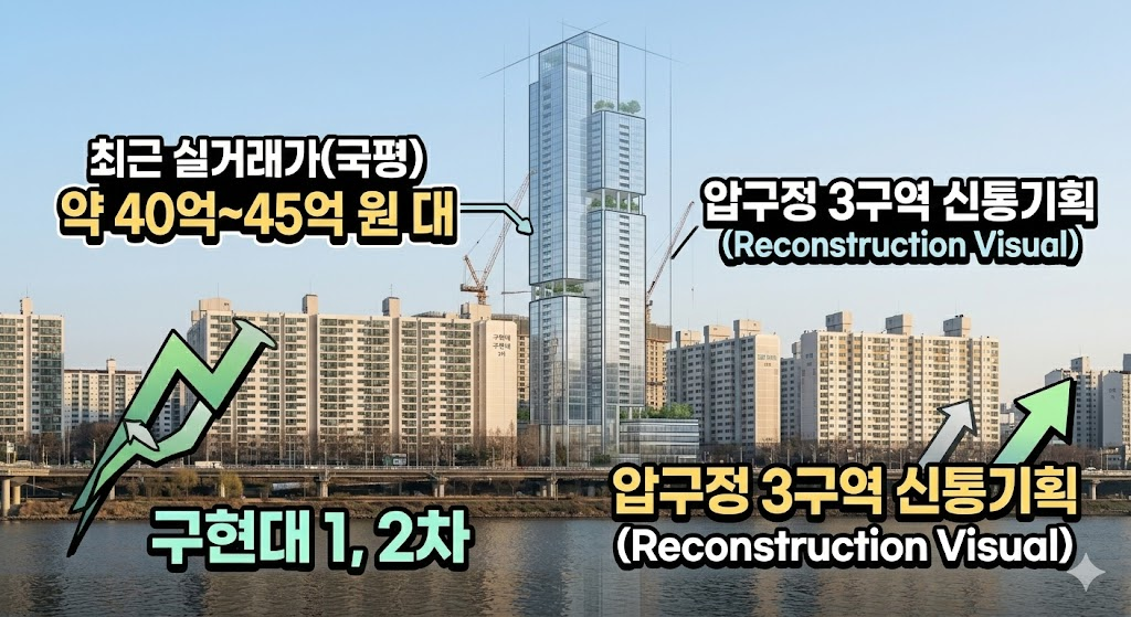 강남구 대장 아파트