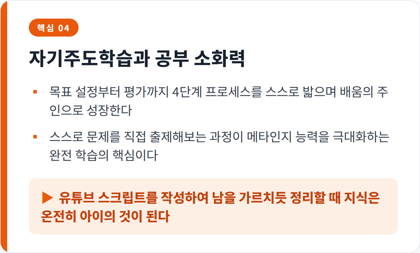 요약카드