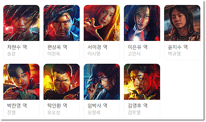 스위트 홈 시즌 2 등장인물