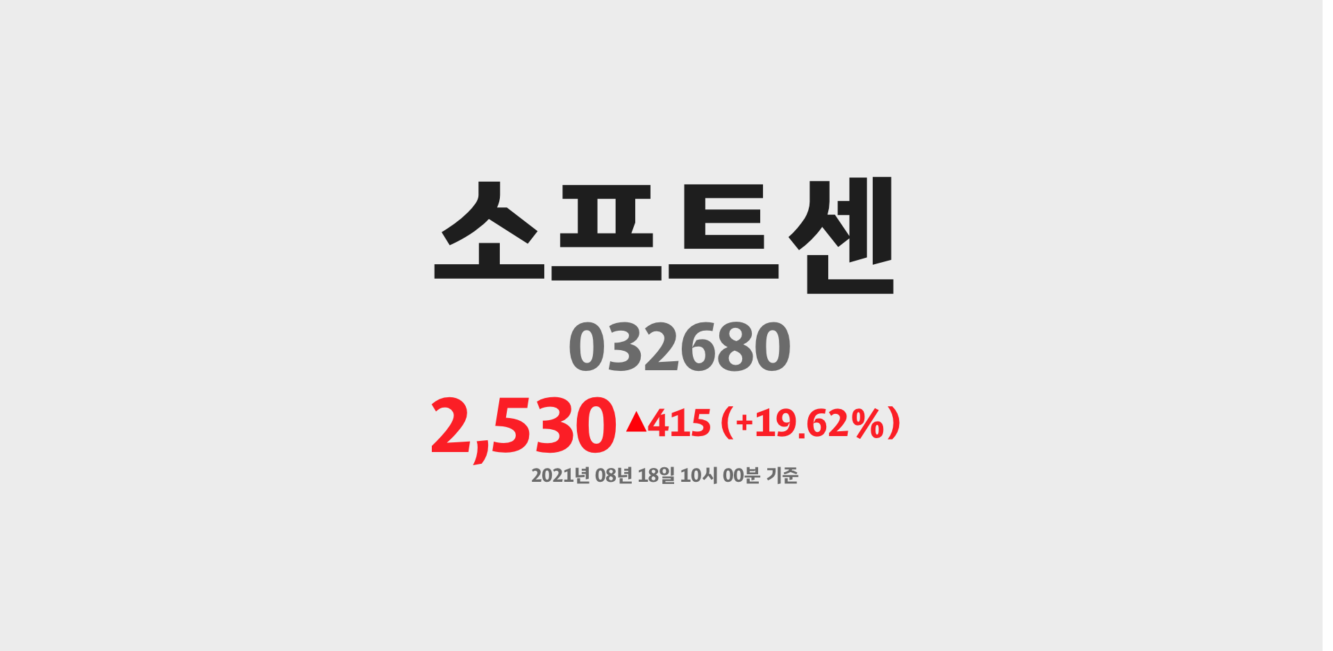 소프트센 2021-08-18 10:00:38.010845기준 주가