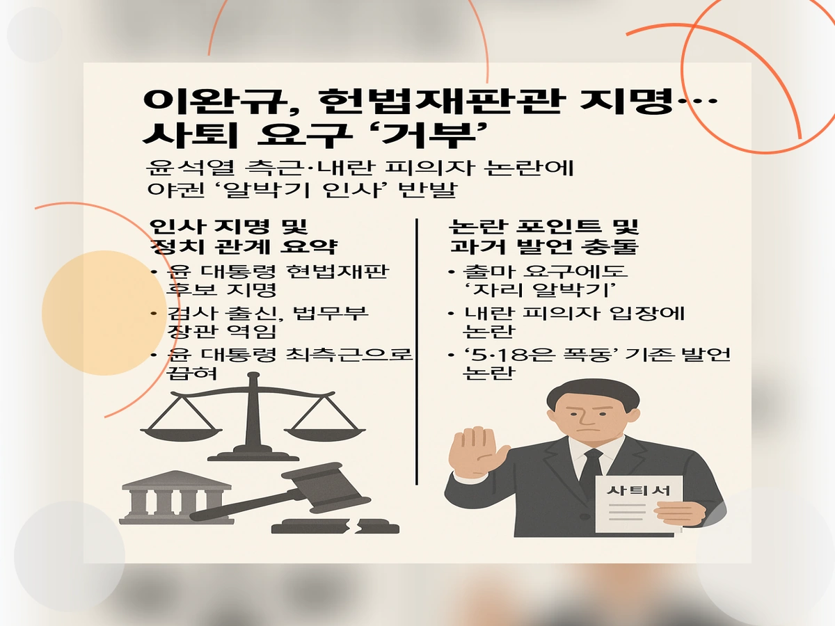 헌법재판관임명_h2_4