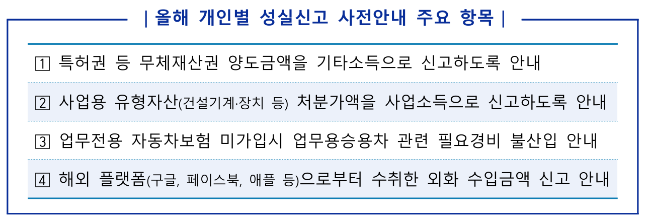 개인별 성실신고 사전 안내