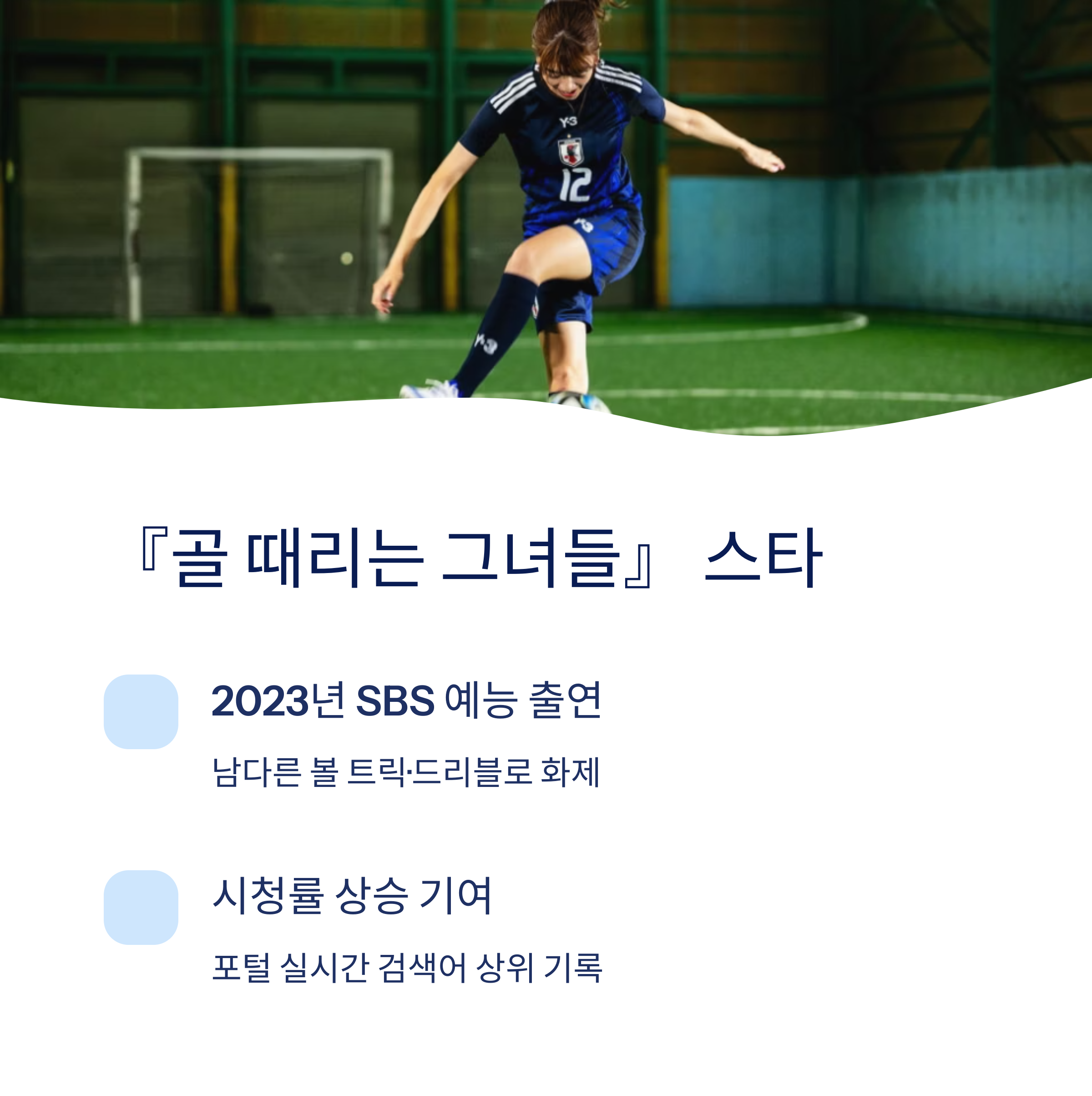 골 때리는 그녀들 에서의 활약