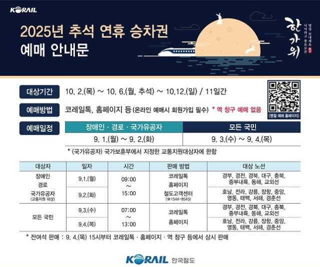 2025 추석 기차표 예매 시작 일정 방법 취소표