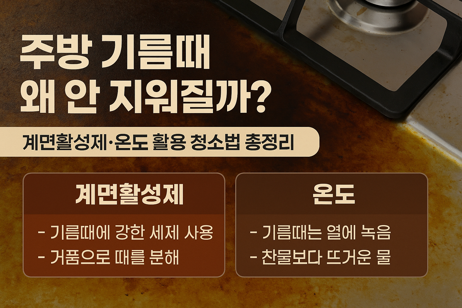 주방 기름때 왜 안 지워질까 사진