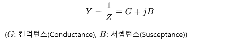 어드미턴스란?