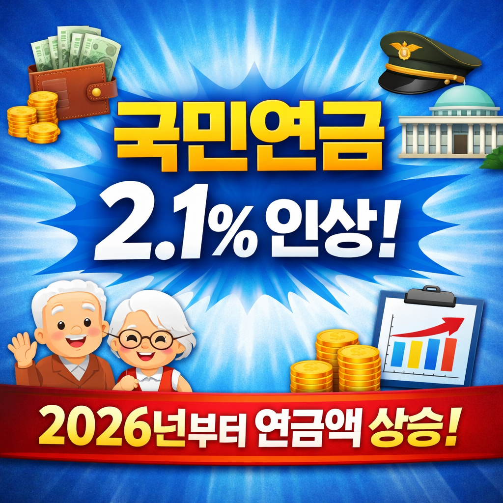 국민연금 2.1%인상