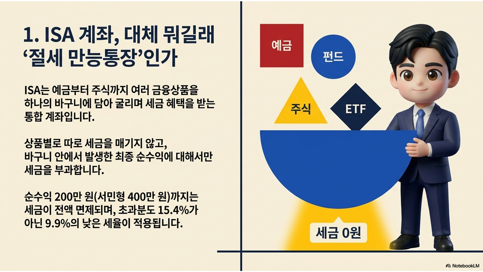 섹션 인포그래픽