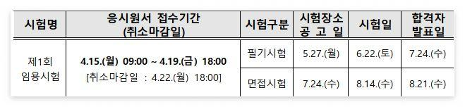 충남교육청 공무원 시험일정